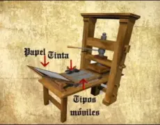 Descubre la fascinante historia de la imprenta en el Museo de la Imprenta de Lyon: una parada imperdible en tu viaje por Francia