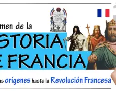 Descubre la Revolución Francesa en el Museo de Vizille: Un imperdible para tu viaje de turismo histórico